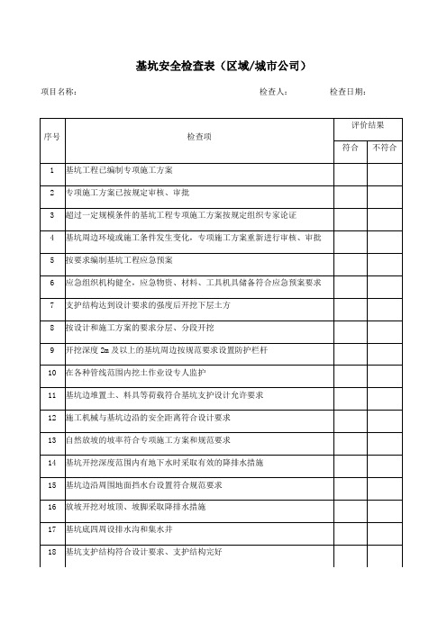 基坑安全检查表参考模板范本