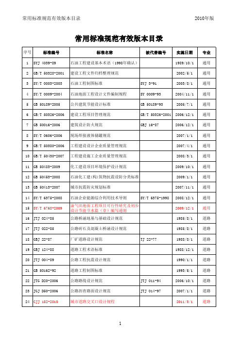 常用标准规范有效版本目录(2010年发布版)