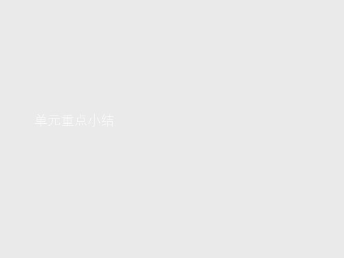 2021年高中英语(新教材)人教选择性必修第一册同步课件：Unit 4 单元重点小结