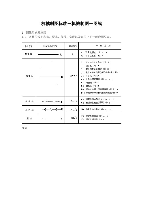 机械制图标准-机械制图-图线