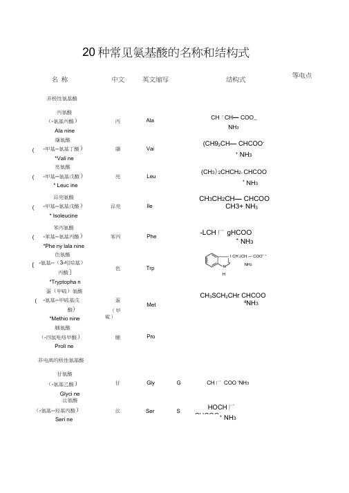 20种常见氨基酸的名称、结构及分类