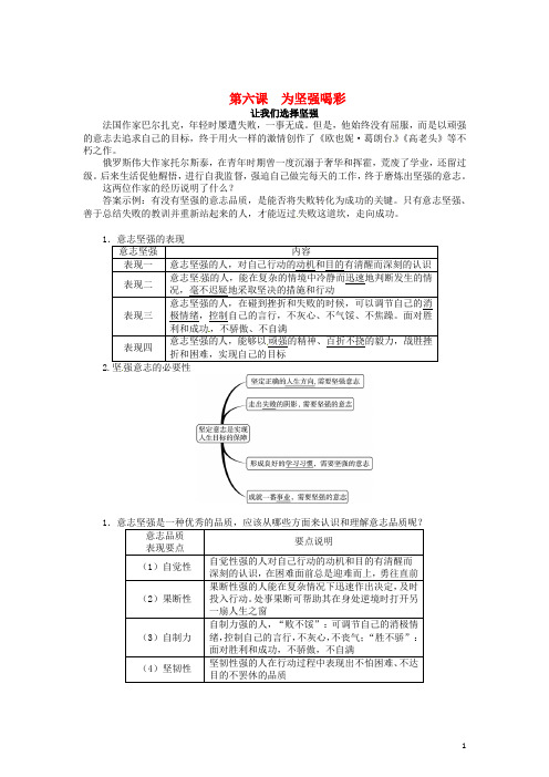 七年级政治下册 第六课 为坚强喝彩(第1课时)同步练习 新人教版