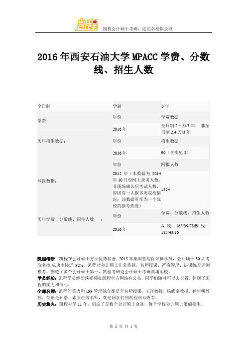 2016年西安石油大学MPACC学费、分数线、招生人数