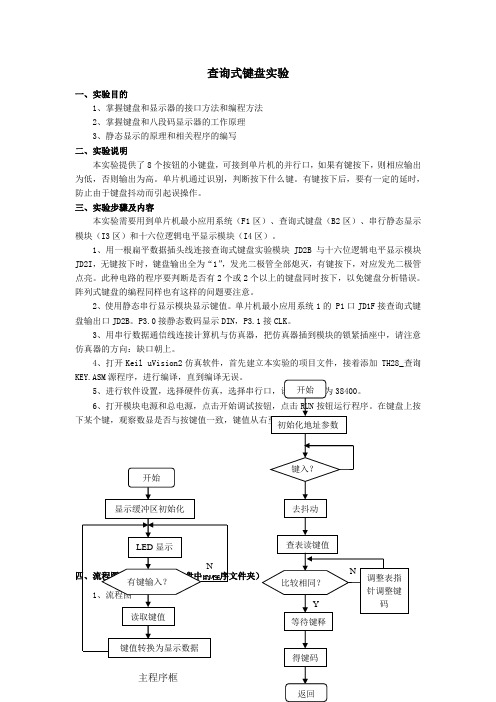 查询式键盘实验