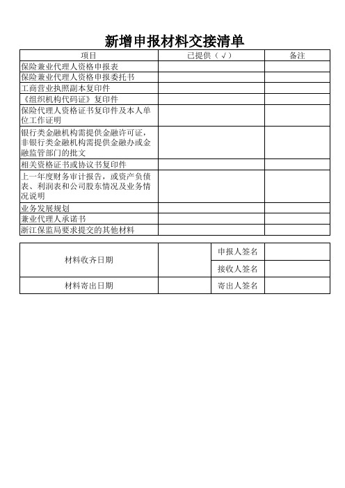 保险兼业代理证申报清单