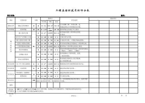 招标技术标评分表(工程、设备、材料)