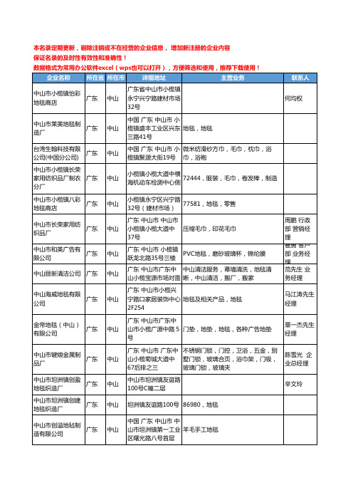 2020新版广东省中山家用纺织工商企业公司名录名单黄页联系方式大全71家