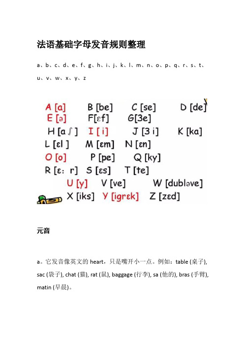 法语基础字母发音规则整理