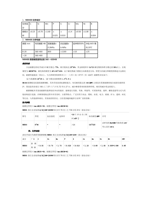 耐磨板WNM400成分500