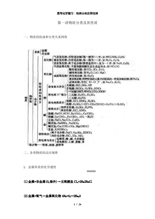 【精品】高考化学复习：物质分类及其性质