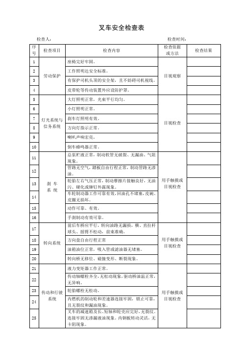 叉车安全检查表