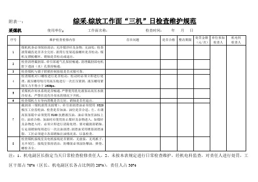 采煤工作面“三机”日常检查记录表