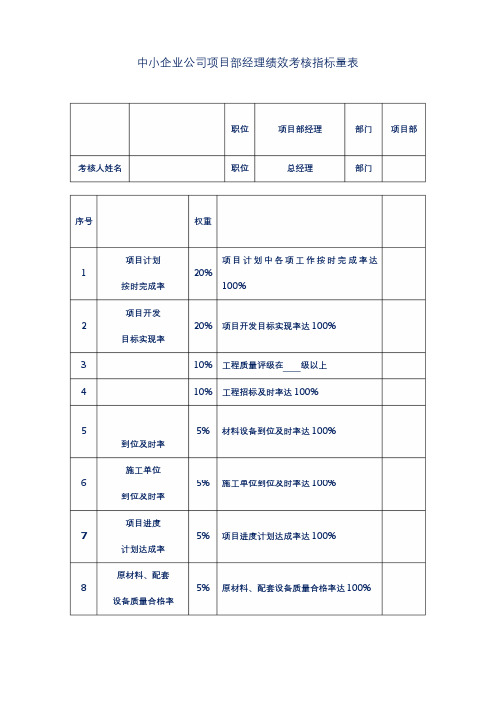 中小企业公司项目部经理绩效考核指标量表