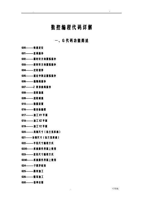 数控编程代码详解