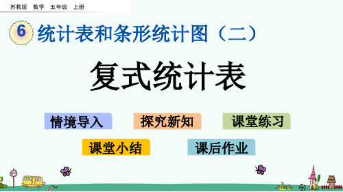 苏教版五年级数学上册第六单元 统计表和条形统计图(二)课件