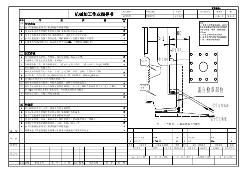 机加作业指导书