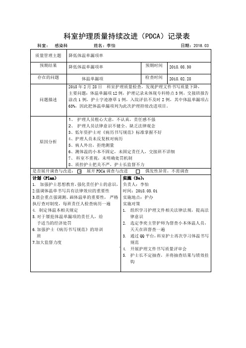 降低体温单漏项率PDCA记录单