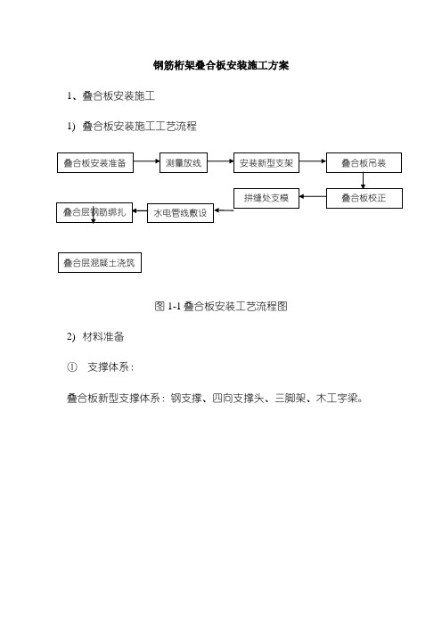 叠合板安装施工方案61075