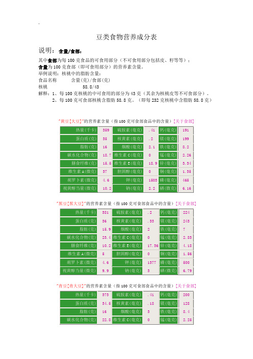 豆类食物营养成分表