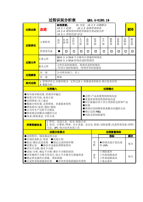 IATF16949表格QR4.4-01-19过程分析及文件记录清单-M6改进