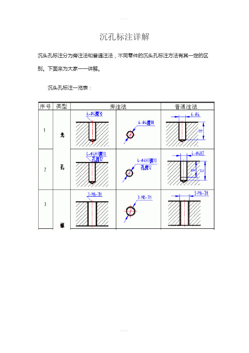 沉孔的标注-沉头孔标注详解