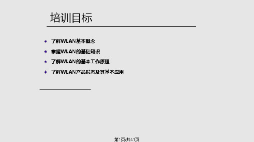 WLAN网络模式及原理中国移动培训PPT课件