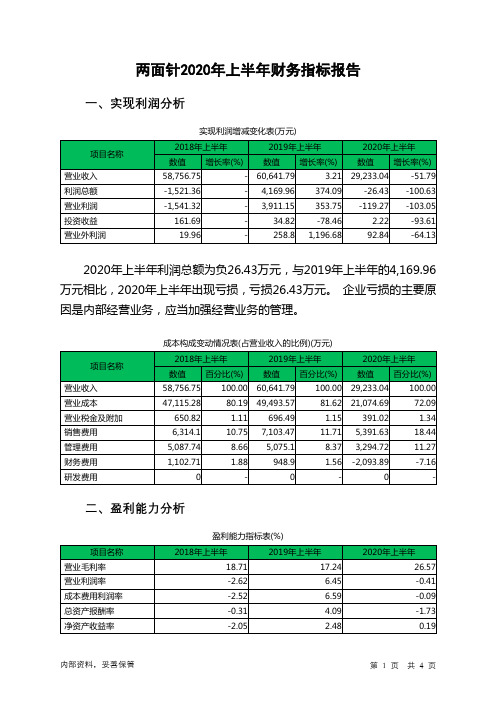 两面针2020年上半年财务指标报告