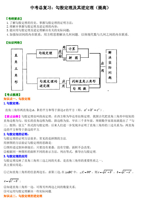 中考总复习：勾股定理及其逆定理--知识讲解(提高)