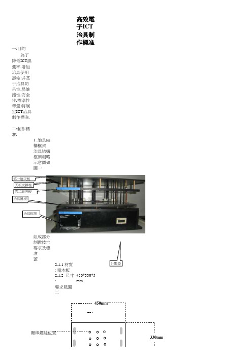 ICT治具标准