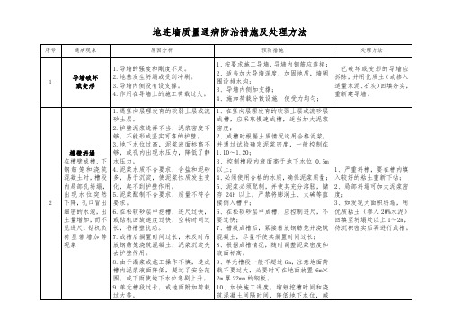 地连墙质量通病防治措施及处理