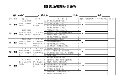 8S考核处罚制度