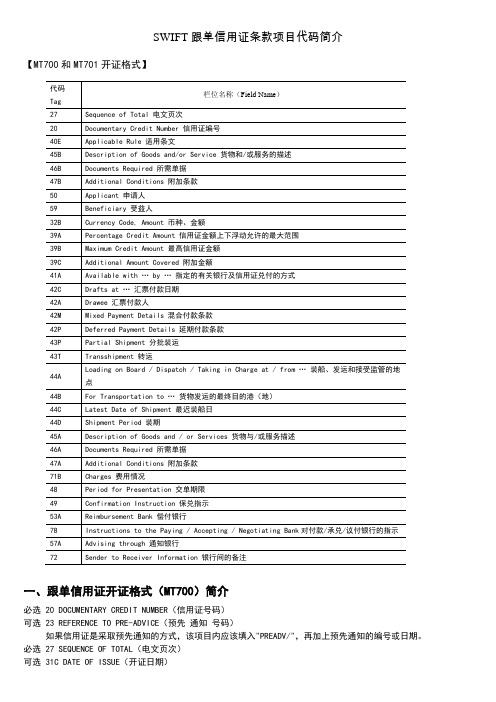 SWIFT信用证代码表及详解