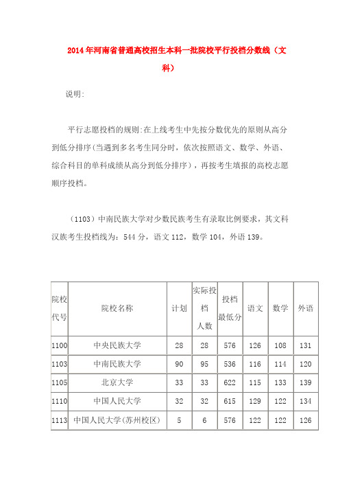 2014年河南省普通高校招生本科一批院校平行投档分数线文科