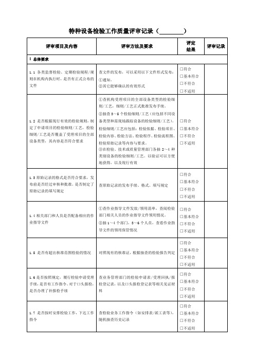 检验工作质量审查记录