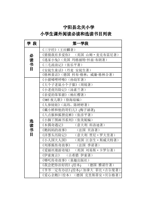 小学生课外阅读书目(必读与选读)