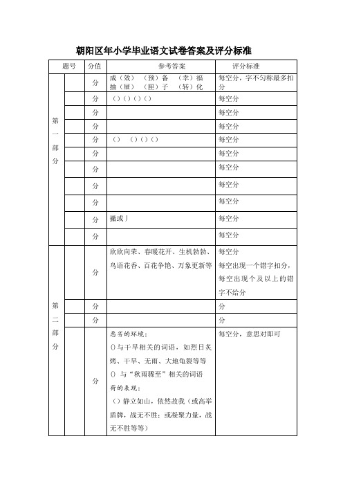 朝阳区2019年小学毕业语文试卷