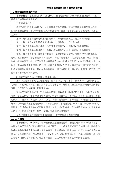 北师大版二年级语文下册第四册表格式教案范文