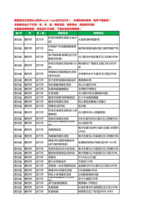 2020新版湖北省黄冈市武穴市月子服务工商企业公司商家名录名单黄页联系号码地址大全60家