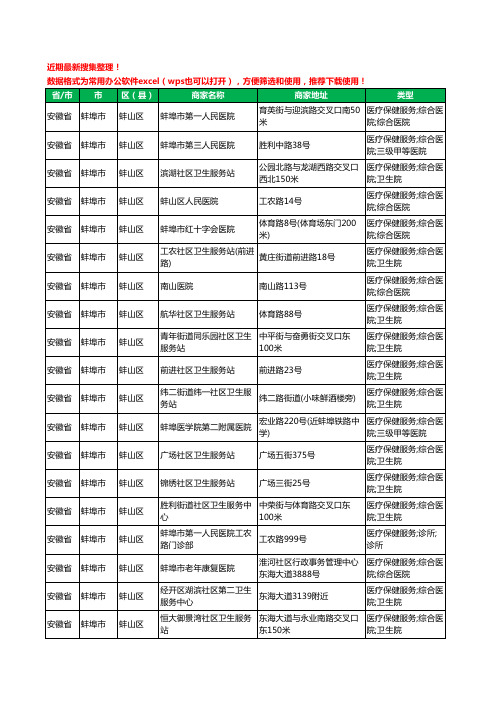 2020新版安徽省蚌埠市蚌山区医院工商企业公司商家名录名单黄页联系方式大全50家