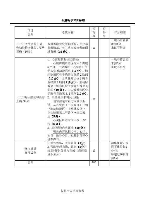 心脏听诊检查评价标准