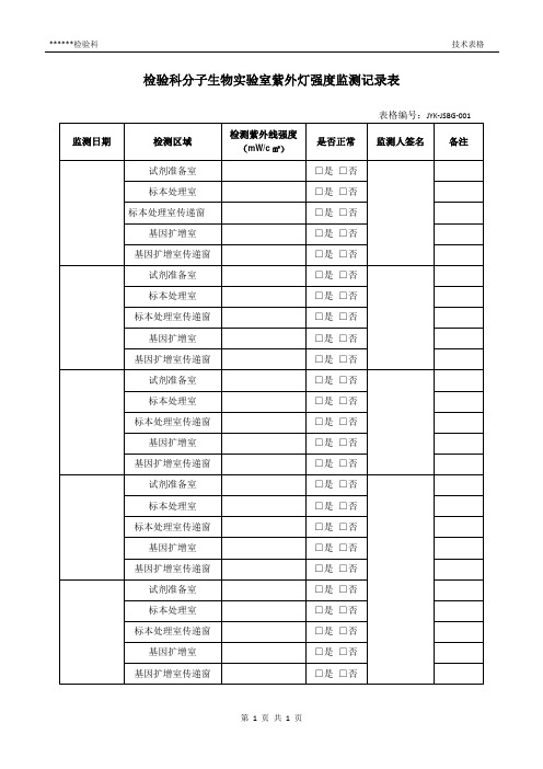 检验科分子生物学实验室紫外灯强度监测记录表