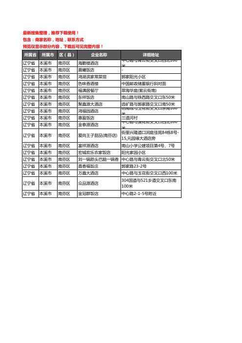 新版辽宁省本溪市南芬区酒店餐饮企业公司商家户名录单联系方式地址大全18家