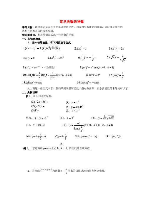 常见函数的导数