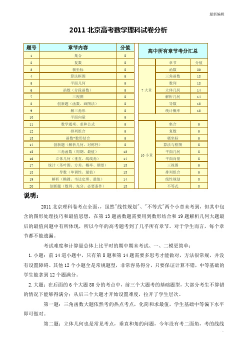 2011年北京高考数学答案解析(理科)