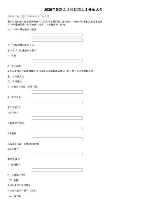 2020年最新会计科目和会计分录大全