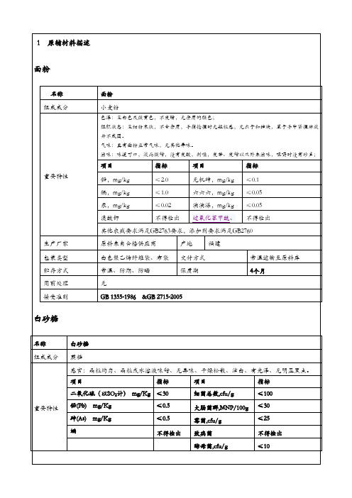 饼干产品HACCP计划及标准商业计划书