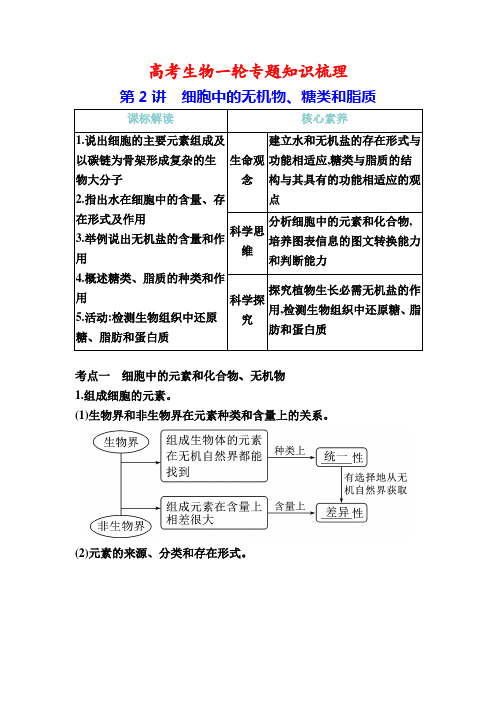 【备考2024】高考生物一轮专题知识梳理：第2讲 细胞中的无机物