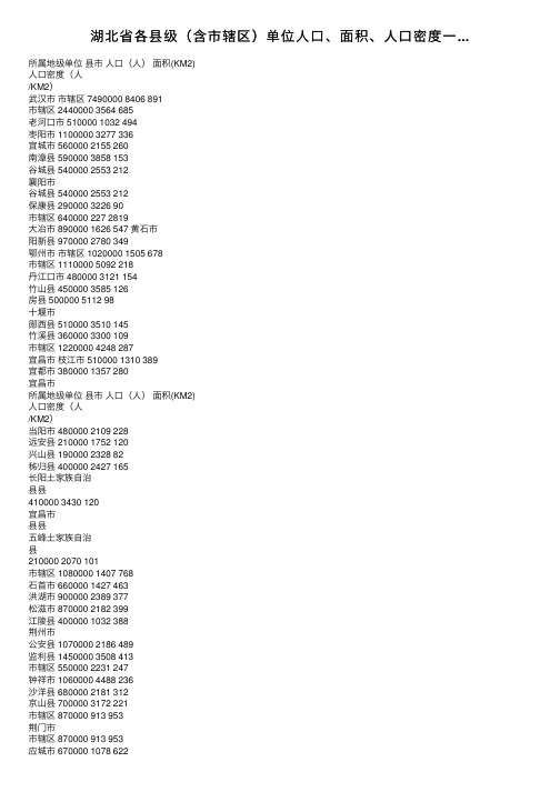湖北省各县级（含市辖区）单位人口、面积、人口密度一...