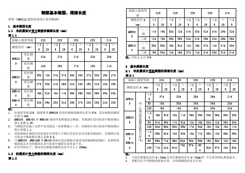 钢筋基本锚固长度查询表格