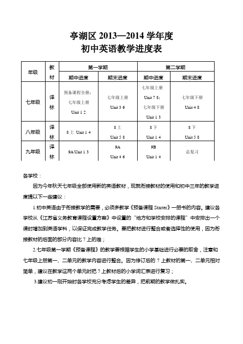 2013-2014学年度初中英语进度表(新)(2013.8)